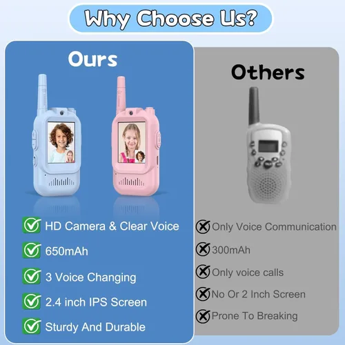 Vista 6 de Walkie Talkie para niños con video, paquete de 2 juguetes recargables para niños pequeños con cámara HD y cambiador de voz, radios bidireccionales