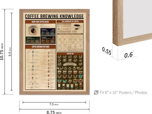 Vista 3 de Poster Master Póster de conocimiento de preparación de café, impresión de preparación de café, ilustración de alimentos y bebidas, impresión