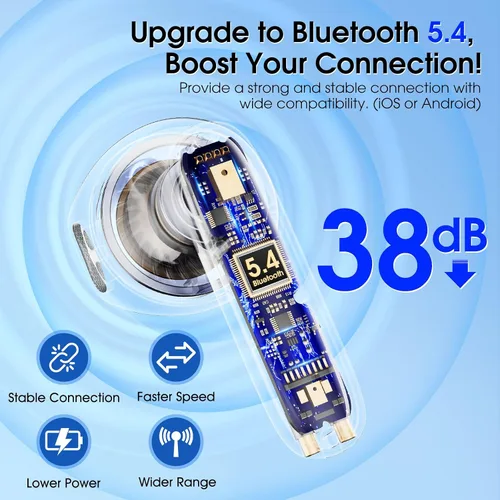 Vista 6 de Auriculares inalámbricos Bluetooth de 5.4 pulgadas, 6 micrófonos, cancelación de ruido, llamadas claras, graves profundos, sonido estéreo de alta