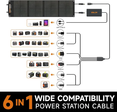 Vista 2 de BALDR Panel solar portátil de 120 W para generador de estación de energía Jackery/ECOFLOW/Flashfish/ROCKPALS, cargador de celda solar plegable