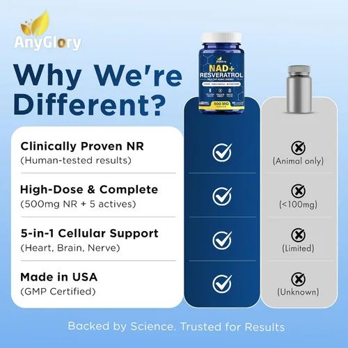 Vista 8 de Suplemento NAD+ con 500 mg NR, resveratrol, CoQ10, PQQ- Fórmula NAD 5 en 1 Alternativa al suplemento NMN NAD Resveratrol apoya la energía