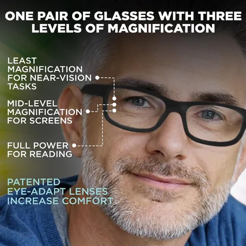 Vista 5 de Sightline H 120 Gafas de Lectura Progresivas Multifoco de Calidad Premium con Marco de Acetato y Lentes con Recubrimiento AR