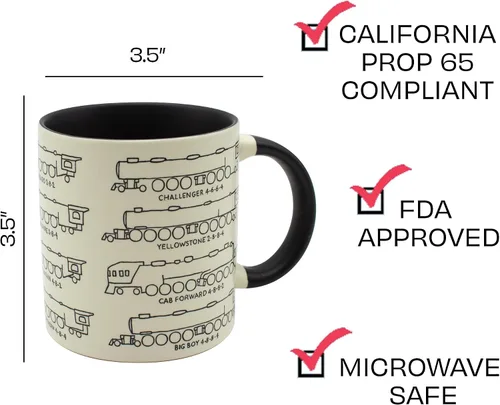 Vista 2 de The Unemployed Philosophers Guild Taza de café de locomotora de vapor, perfecta para los amantes de los trenes, viene en una divertida caja