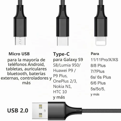 Vista 3 de Puxnoin Cable de carga múltiple, paquete de 2 cables de carga múltiple universal 3 en 1, cable USB múltiple de carga rápida con tipo C, conectores