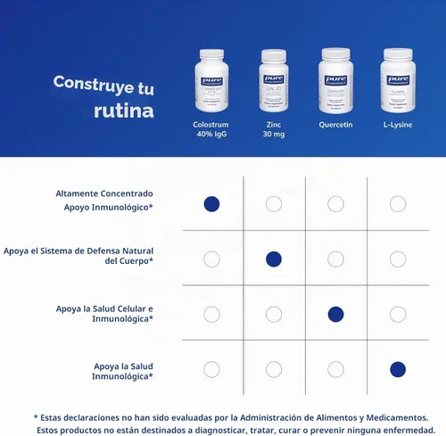 Vista 6 de Pure Encapsulations Calostro 40% IgG Apoyo Inmune Altamente Concentrado 90 Cápsulas