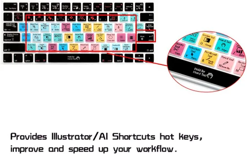 Vista 3 de HRH Illustrator AI - Funda de silicona para teclado inalámbrico mágico MLA22LL/A (A1644, 2015) con diseño de EE. UU