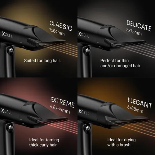 Vista 5 de GAMMA+ XCell Professional Ultra-Lightweight Hair Dryer Digital Motor Ionic Technology Whisper Quiet 12 Heat/Speeds Negro mate