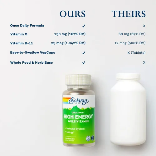 Vista 5 de SOLARAY Multivitamínico Once Daily de alta energía, sin hierro, sistema inmunológico y apoyo energético, ingredientes de base de alimentos