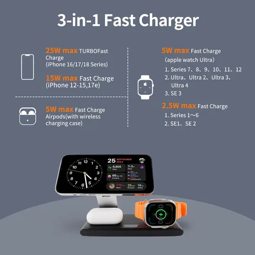 Vista 3 de MONASAY 25W 3-in-1 Wireless Charging Station for Apple with Smart Screen TURBO Indicator,25W Fast Charging,Foldable Magnetic Design,45W PD Black