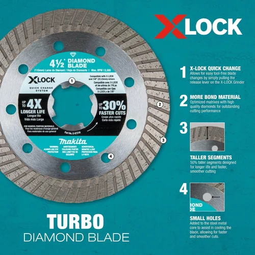 Vista 3 de Makita E-07244 X-Lock 5" Turbo Rim Diamond Blade para corte de mampostería