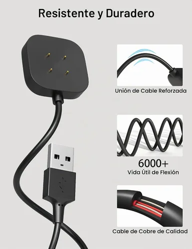 Vista 3 de Compatible con Fitbit Sense y Versa 3 Charger Cable de carga de repuesto para Sense 2, Versa 4 Smartwatch de 3.3 pies, cable inalámbrico magnético