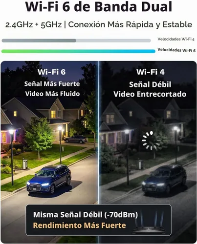 Vista 3 de LongPlus Cámara de la ventana de 5MP 3K para la seguridad casera, cámara