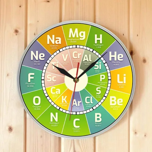 Vista 5 de The Geeky Days Reloj de tiempo Chem Tabla periódica Elementos de ciencia Reloj de pared de cuarzo silencioso Símbolos químicos Arte de pared
