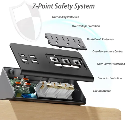 Vista 5 de Regletas de alimentación mejoradas para montaje con abrazadera de borde de escritorio con puertos USB, puerto USB-C de carga rápida PD20 W y 3