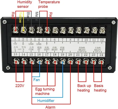 Vista 5 de Sistema de control automático para máquina de incubadora de huevos y máquina de control de temperatura y humedad (XM-18ZP)