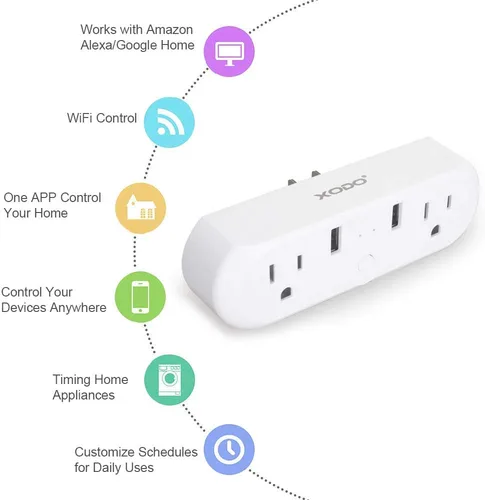 Vista 2 de XODO WP3 Smart WiFi Plug – Control remoto inalámbrico por aplicación compatible con Alexa y Google Home Assistant 2.4 GHz red solamente – Control