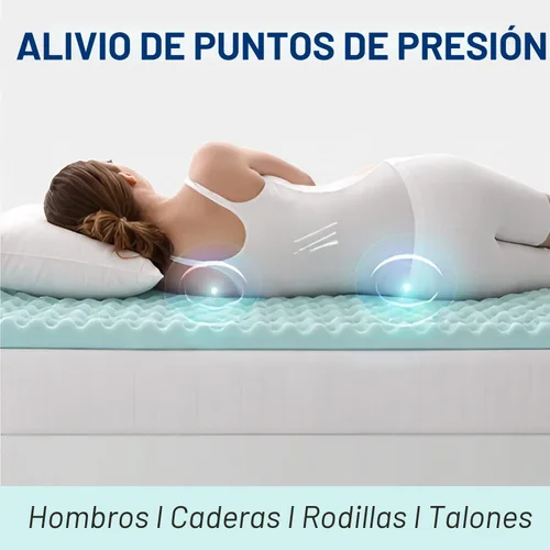 Vista 5 de Duro-Med - Cojín para cama (contorneado), color azul, 552-7945-0000, Azul, 1