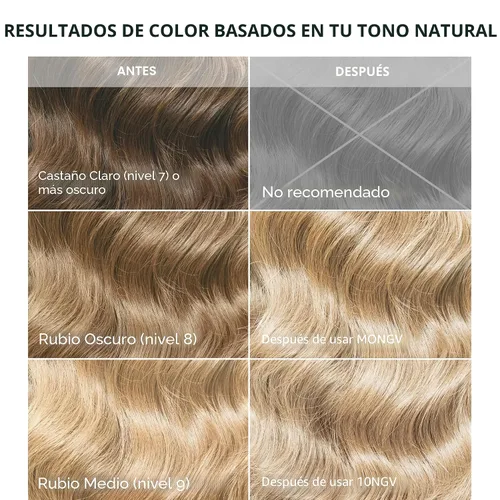 Vista 4 de Madison Reed - Kit de tinte radiante para el cabello, tinte permanente para el cabello, cobertura de canas superior, sin amoníaco, rubio Amalfi