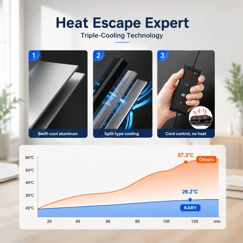 Vista 11 de Lámparas de escritorio LED para oficina en casa, lámpara de escritorio ajustable con brazo oscilante con abrazadera