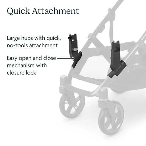 Vista 3 de UPPAbaby Adaptador inferior para cochecitos Vista, Vista V2, Vista-V3/Compatible con RumbleSeat V2+, moisés, Aria, Mesa V2 y Mesa Max, fijación