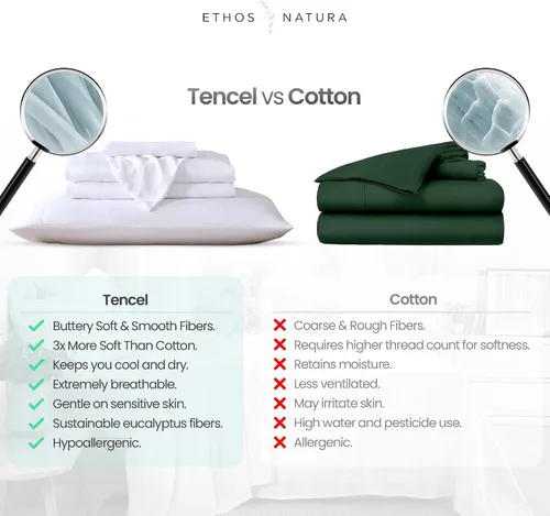 Vista 4 de Juego de sábanas de 100% eucalipto Tencel Lyocell, sedosas, suaves y lisas para todas las estaciones, fabricadas de forma sostenible, absorben