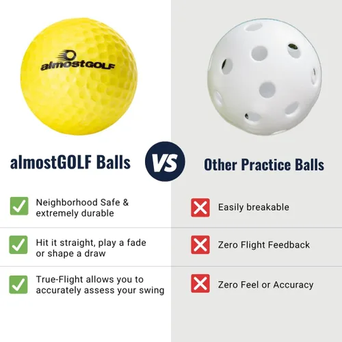 Vista 5 de ALMOSTGOLF Pelotas de golf de espuma de práctica de vuelo limitadas: giro realista, trayectoria y entrenamiento de precisión