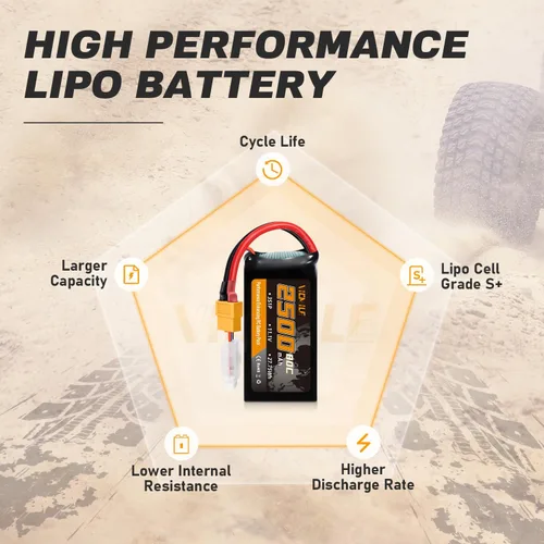 Vista 7 de 3S Lipo Batería 2500mAh 11.1V 80C Alta tasa de descarga Shorty Pack Baterías RC con XT60 Plug Fit para RC Avión FPV Quadcopter Helicóptero Drone