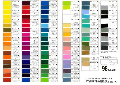 Vista 2 de Knicker - Pintura de acuarela, color de diseñador, 0.7 onzas líquidas (0.7 fl oz), 522 burdeos