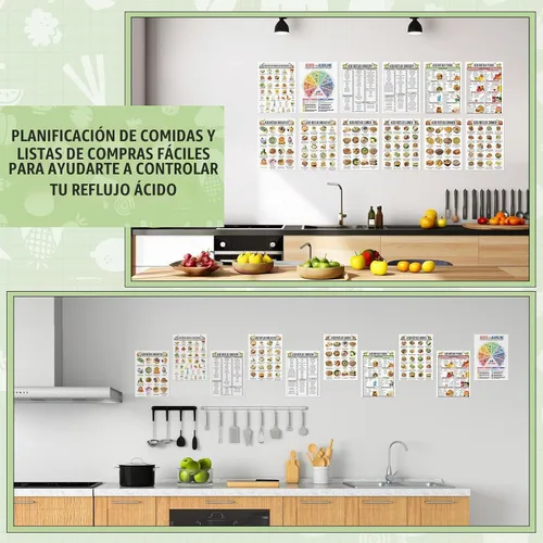 Vista 5 de Sinload 12 piezas de póster de dieta de alimentos para reflujo ácido, lista de dieta para ERGE, alimentos bajos en ácido, lista de compras