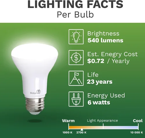 Vista 4 de Bioluz LED Bombillas BR20 de 2700 K, bombillas LED blancas cálidas brillantes de 6 W = 50 W, repuesto 90 CRI 540 lúmenes para interiores