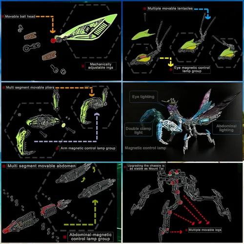 Vista 6 de Rompecabezas de metal 3D para adultos, conjunto de construcción de rompecabezas de Mantis, kit de modelo de metal 3D altamente difícil, rompecabezas