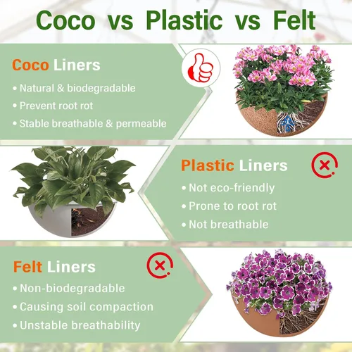 Vista 4 de Halatool Paquete de 2 revestimientos de coco de 12 pulgadas para cestas