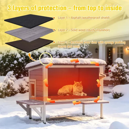 Vista 3 de Heated Cat House for Outside,Weatherproof Insulated Feral Shelter Solid wood structure with 6-sided insulated liner & certified heating pad. Keeps