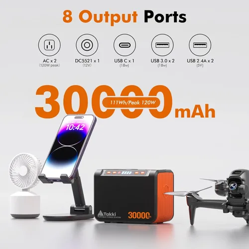 Vista 2 de Takki Generador Solar Portátil de 111Wh Estación de Energía con Panel Solar Plegable de 21W, Banco de Energía Cargador Solar de Pico de 120W