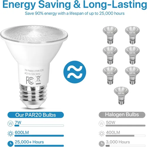 Vista 3 de Brightever Bombillas LED PAR20, bombillas de inundación equivalentes a 50 W, regulables, blanco cálido de 2700 K, bombilla PAR20 de ahorro de 2700K