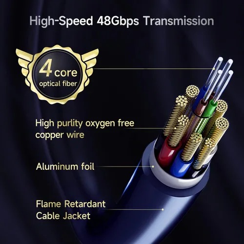 Vista 5 de Opcables Quest 2 Link Cable Fiber Optic Cable,USB 3.2 Gen1 USB C to C 5Gbps High Speed Data Transfer and Fast Charging,Quest 2 pc Link Cable for