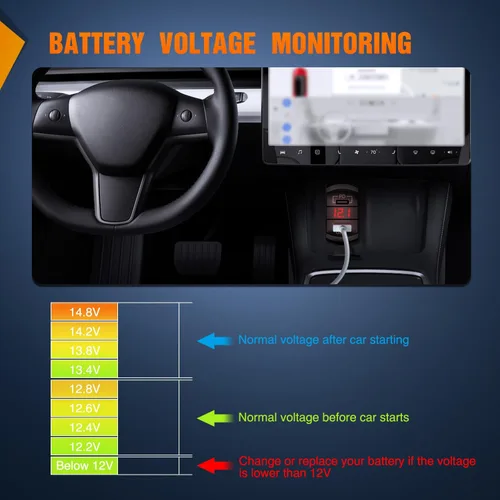 Vista 7 de Nilight Interruptor de palanca con salida USB, voltímetro LED, conector rápido 12V PD tipo C y USB QC 3.0 para automóviles, reemplazo con fusible