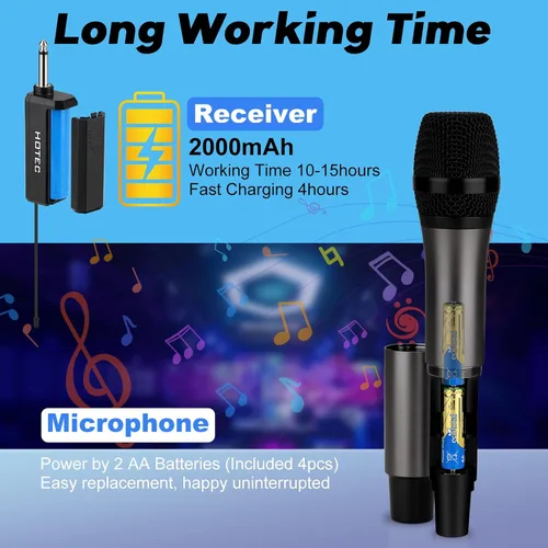 Vista 4 de HOTEC Micrófonos inalámbricos Dual UHF Sistema de micrófono de mano con control de eco/volumen, receptor recargable para karaoke, iglesia, boda