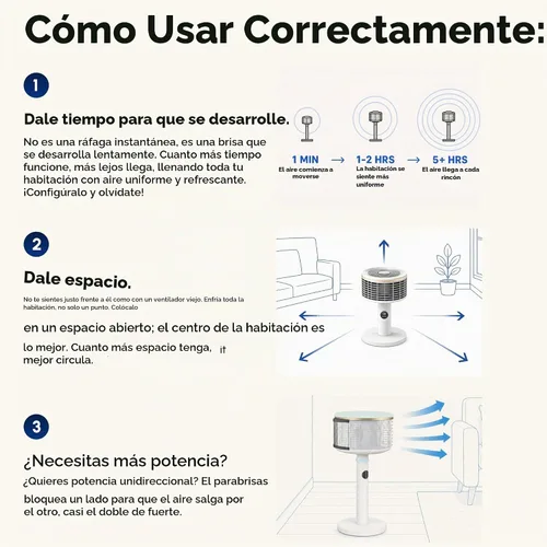 Vista 7 de Spin360 Ventilador, brisa suave, circulador de aire ventilador de tamaño Blanco