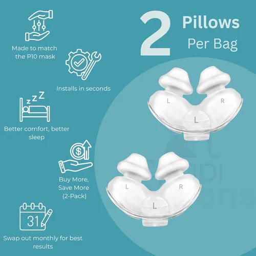Vista 2 de Repuesto CPAP para almohada nasal AirFit P10 mediana y grande diseñada para almohada nasal CPAP, sellado suave y seguro para reducir los puntos