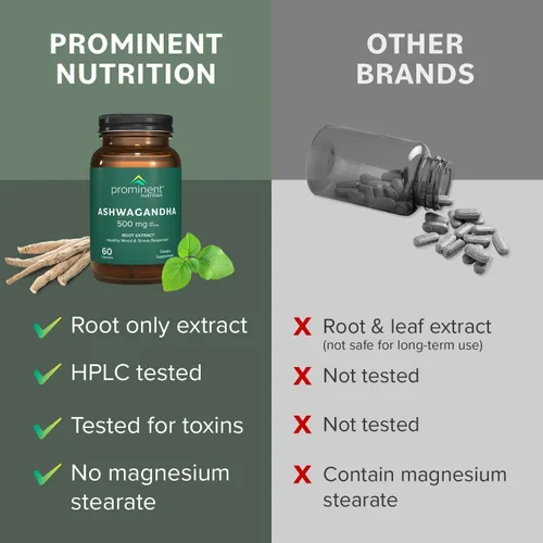 Vista 7 de Prominent Nutrition Suplemento Ashwagandha – Extracto de raíz de Shagandha clínicamente investigado para un estado de ánimo saludable y apoyo al