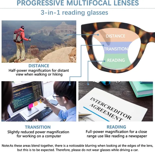 Vista 3 de Anteojos progresivos de lectura multienfoque para mujer, con bloqueo de luz azul, lentes para lectura de computadora
