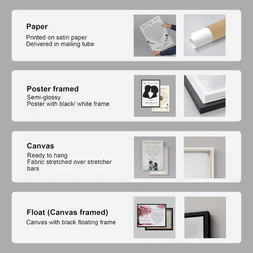 Vista 7 de Letras de canciones personalizadas para pared, lienzo impreso con tu foto, texto, poema, letra. Personaliza el retrato, para esposa, novia, día de 3