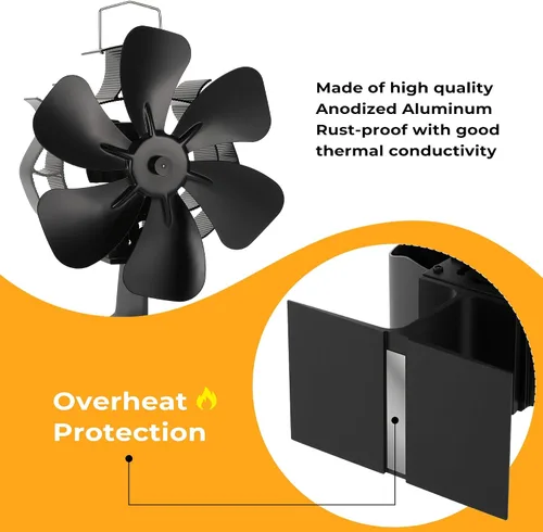 Vista 7 de XTIMES Ventilador de estufa de leña oscilante, ventilador de chimenea con termómetro magnético, ventilador termoeléctrico para estufa