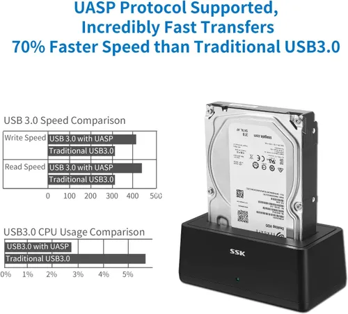 Vista 3 de SSK Adaptador de estación de acoplamiento de disco duro externo USB 3.0 a SATA para disco duro SSD SATA de 2.5 y 3.5 pulgadas, súper velocidad