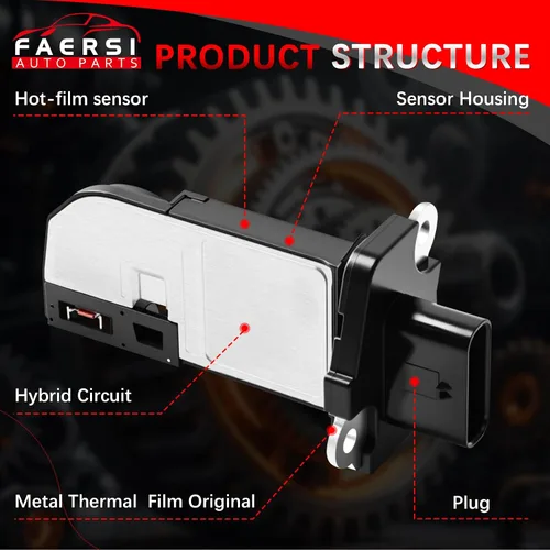 Vista 95 de Medidor de sensor de flujo de aire masivo MAF compatible con Ford con E-150 4.6L, 5.4L 2004-2014, para Ford E-150 Club Wagon 5.4L Reemplazo