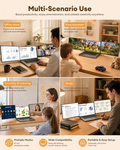 Vista 8 de NGTeco Extensor de pantalla triple para portátil de 16", monitor portátil