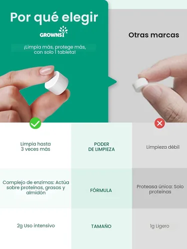 Vista 2 de GROWNSY Tabletas detergentes para lavadora de botellas de 130