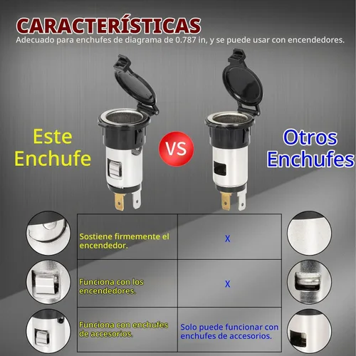 Vista 3 de DaierTek Enchufe de encendedor de cigarrillos DC 12V encendedor de cigarrillos de coche 12 voltios hembra toma de corriente de repuesto con cubierta