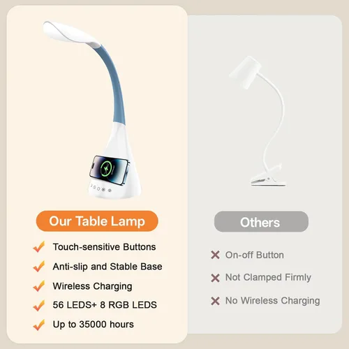 Vista 7 de Lámpara de escritorio LED con control táctil y cuello de cisne de 360 grados, 9 modos de iluminación con 5 colores RGB para luz de lectura en casa